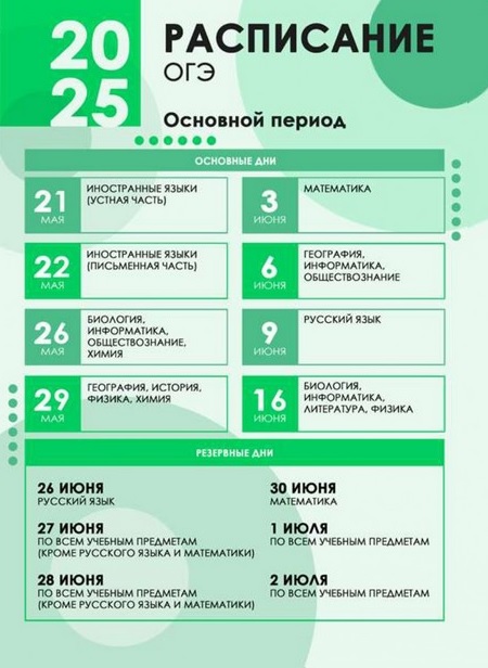 Изображения.