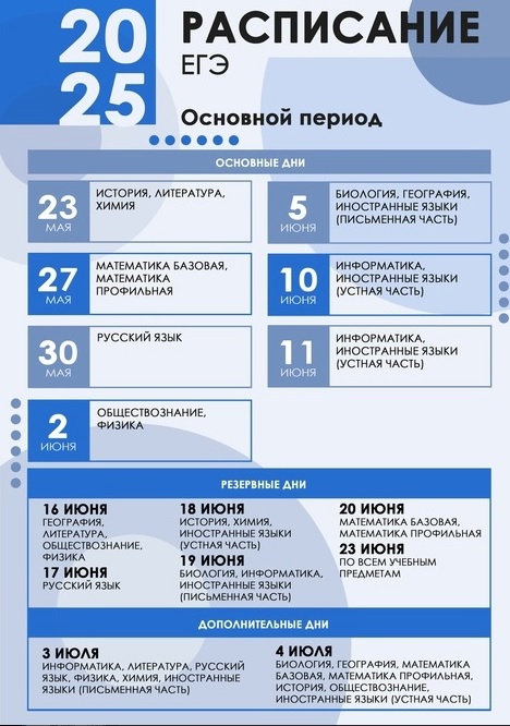 Изображения.